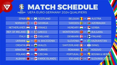 Euro 2024 Schedule and Fixtures .